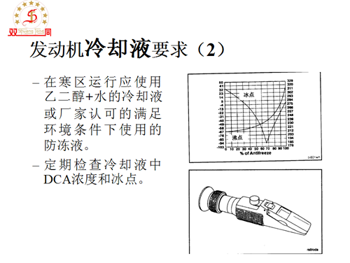 發(fā)動機冷卻液要求2